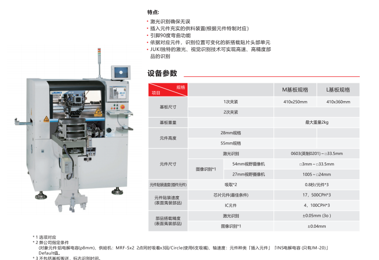 控制器生產(chǎn)設(shè)備的變革：插件機(jī)的崛起