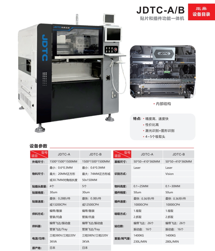 異形插件機(jī)設(shè)備租賃的優(yōu)勢(shì)及應(yīng)用領(lǐng)域