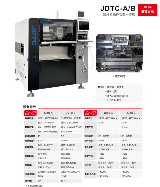 醫(yī)療器械生產(chǎn)設(shè)備中的自動(dòng)插件機(jī)：提升制造精度與效率的關(guān)鍵技術(shù)