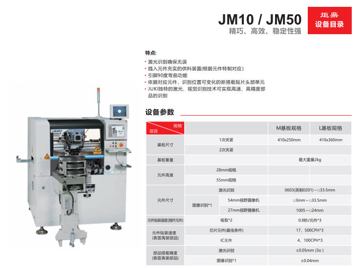 彈簧繼電器電容插件機智能制造中的精密助手